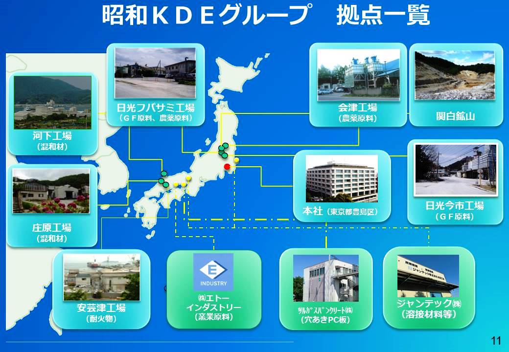 所在地 地図